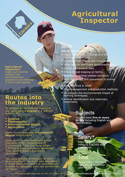 Agricultural Inspector job poster
